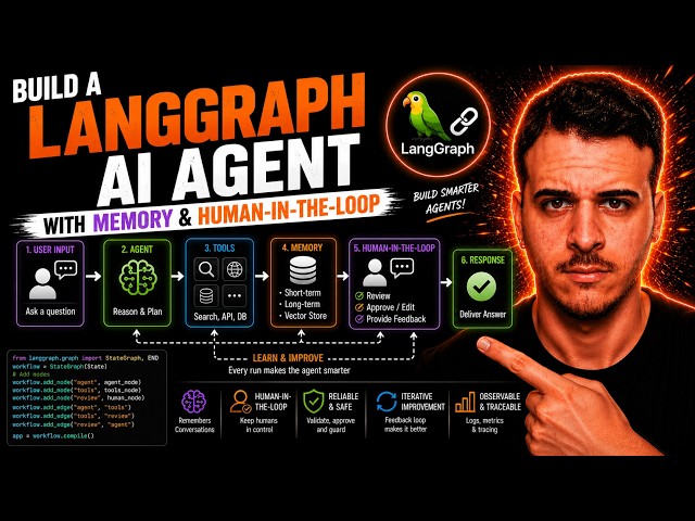 Build a LangGraph AI Agent with Memory & Human-in-the-Loop