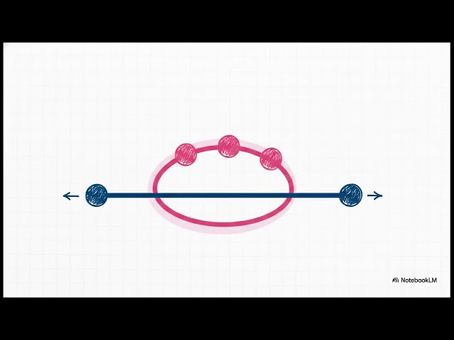 Day 9: Git, GitHub & Professional Dev Environment
