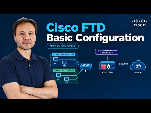 Cisco FTD Basic Configuration | Step-by-Step Tutorial