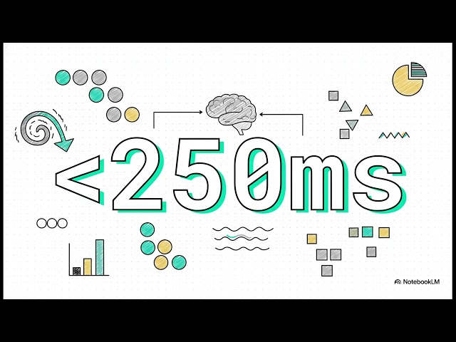 10 Data Visualization Fundamentals