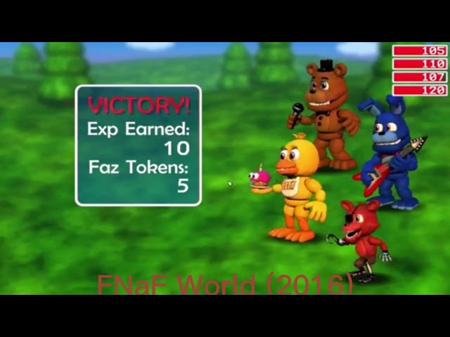 Evolution of FNaF |Five Nights at Freddy's|