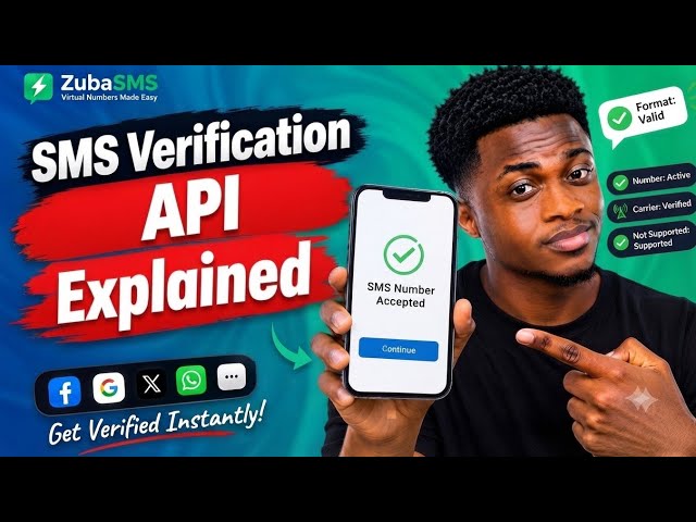 SMS Verification API Explained