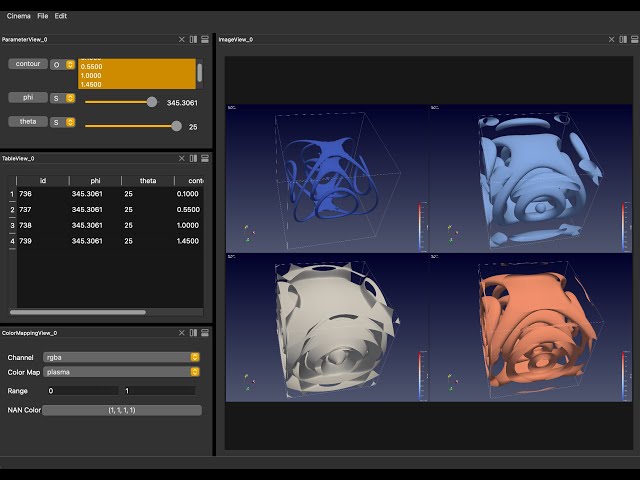 Image-based approach to large-scale visualization