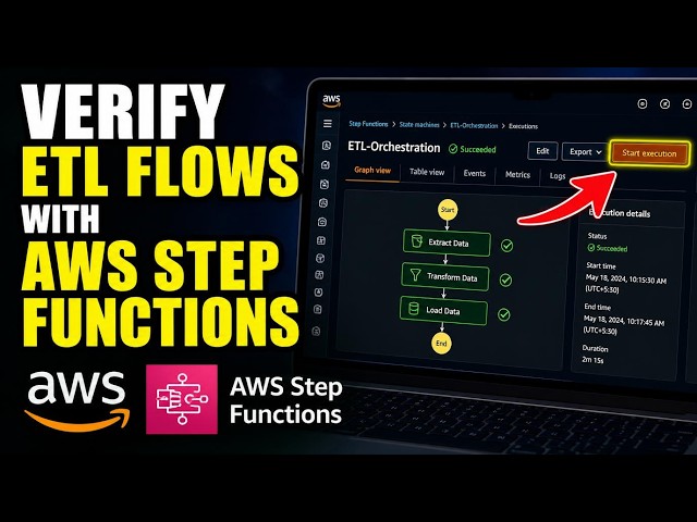 How to verify Orchestrations with AWS Step Functions for ETL flows - Full Guide