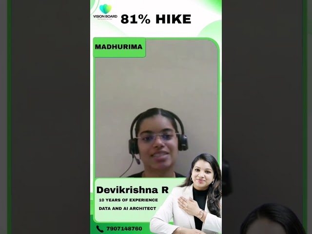 81 % SALARY Hike