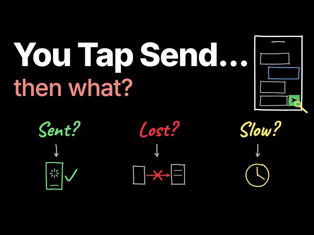 How a Request Travels Through a System | CH02 | System Design Fundamentals