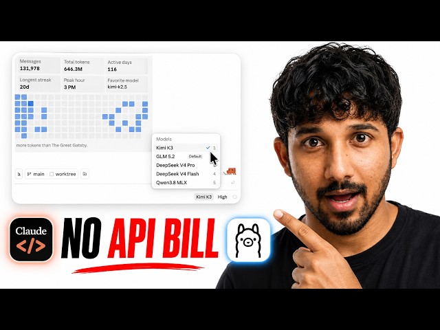Ollama + Claude Code Telugu Tutorial #claude
