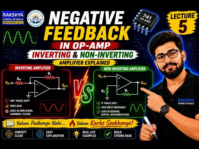 5 Negative Feedback in OP Amp  Inverting & Non Inverting Amplifier Explained