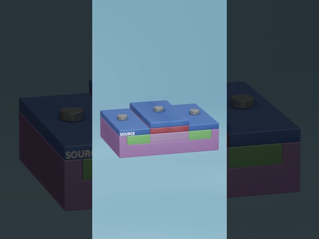 How Does a MOSFET Work? #shorts #ytshorts  #chrvojeengineering #interesting