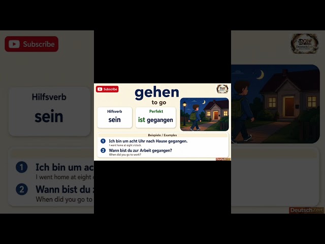 100 Verbs With "haben" & "sein" #shorts
