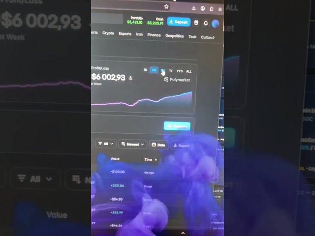This Polymarket Bot Turns Trading Into Autopilot 🚀🤖