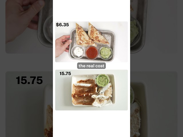 Is it actually cheaper to cook at home compared to ordering out?