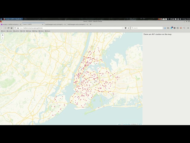 Using the Carto SQL API