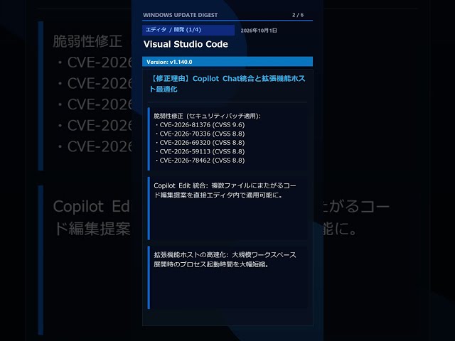 [MS Product Updates #075] 09/28/2026–10/04/2026