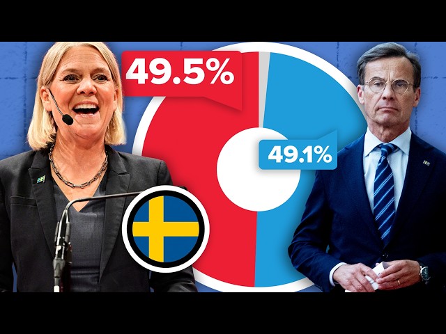 Sweden's Incredibly Close Election Explained