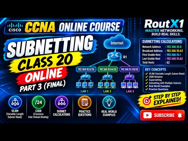 Subnetting Class 20: The Ultimate Guide for Beginners
