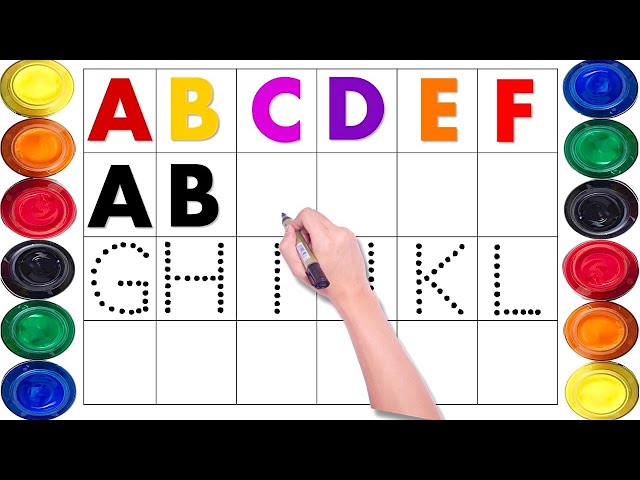 abcd | phonics song | a for apple b for ball | learn alphabet | a to z | kids rhymes | abc song |abc