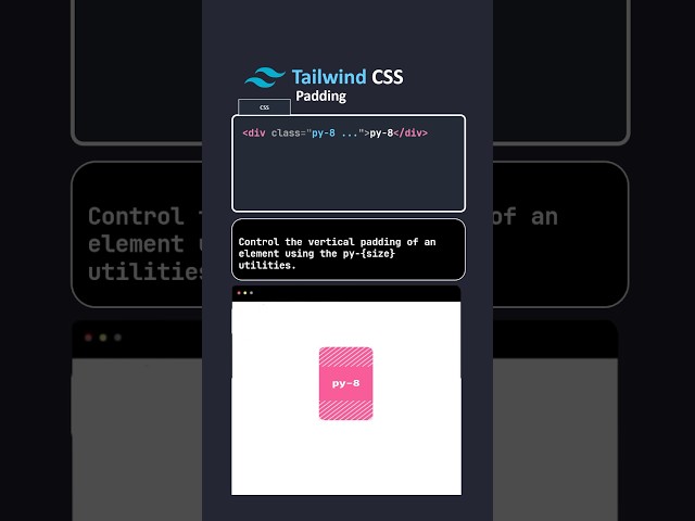 Tailwind CSS padding a visual tutorial #shorts