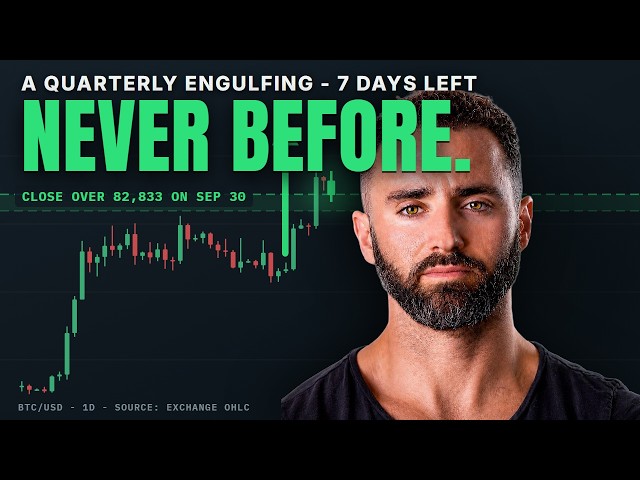 Bitcoin Live: This Pullback Is a Setup. +5% in 10 Days