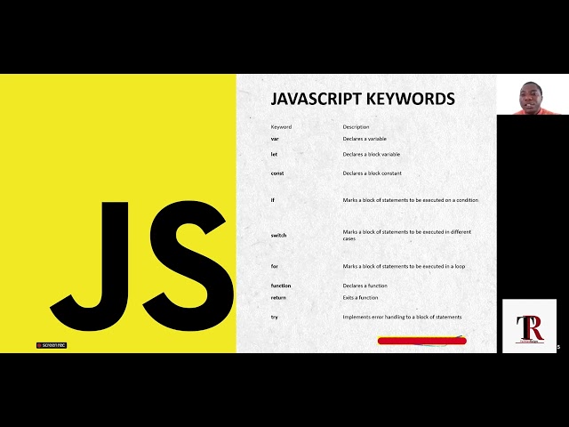 JavaScript Tutorial for Beginners | Learn JavaScript in 2025