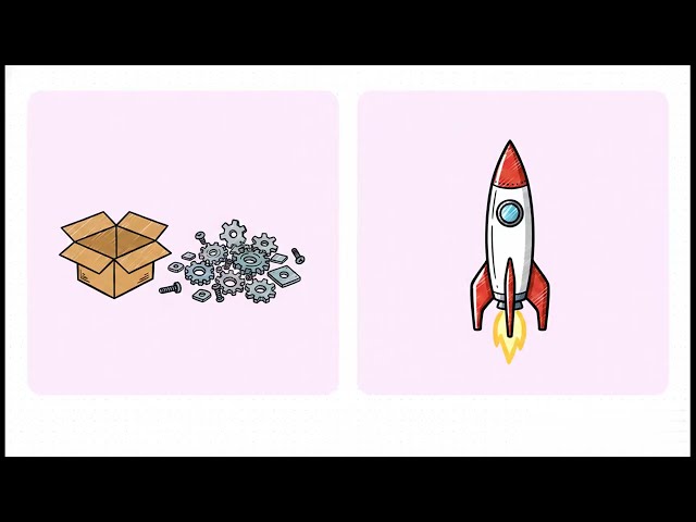 Omarchy  Tips & Tricks