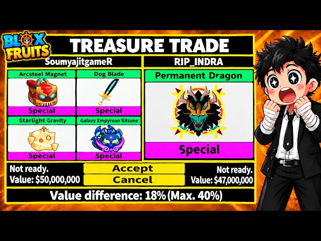 TRADING GALAXY FOR PERM DRAGON AND ADDS