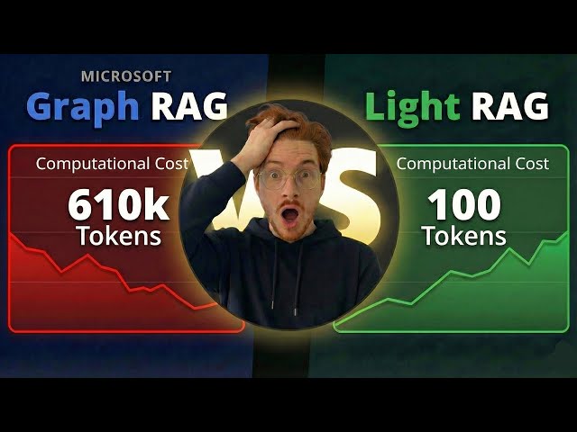 GraphRAG vs LightRAG: Which One Should You Actually Use? (Full Breakdown)