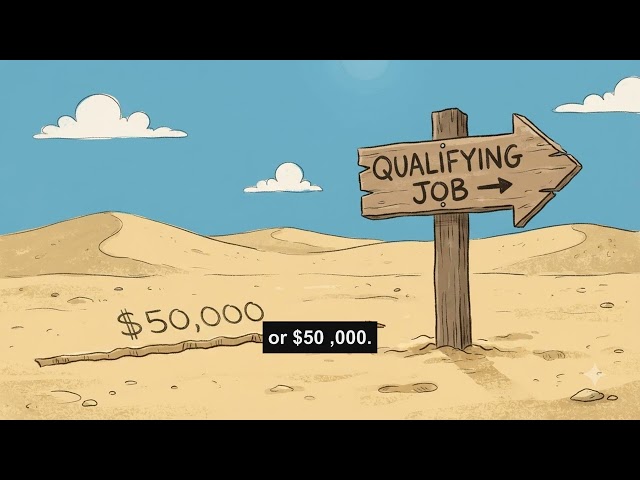 Why Income-Share Agreements Are the New Predatory Student Loan Trap for Bootcamps