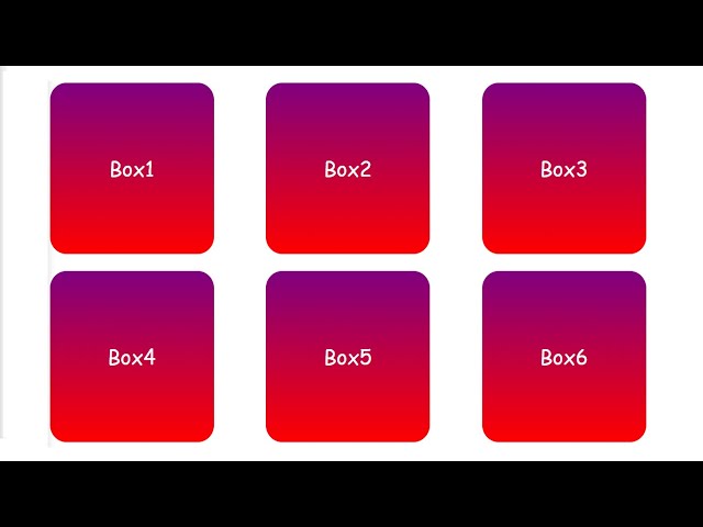 Flexbox in CSS | display flex property in CSS |  Use flex property