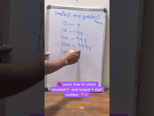 💥🔅📕Learn how to check Smallest🔅 and largest⚡️digit number 💥🔅 school maths subject