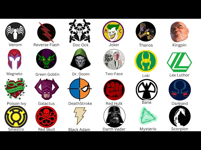 Every Single Super Villain Origin in 10 Minutes