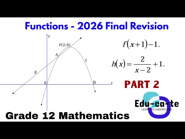 Functions - Final revision part 2 (Grade 12 Mathematics)