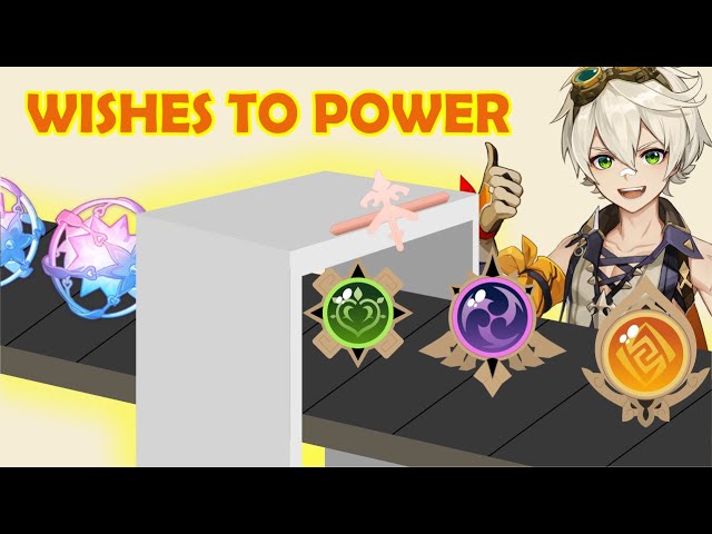 How Wishes Become Power (3/5) | Genshin Impact theory