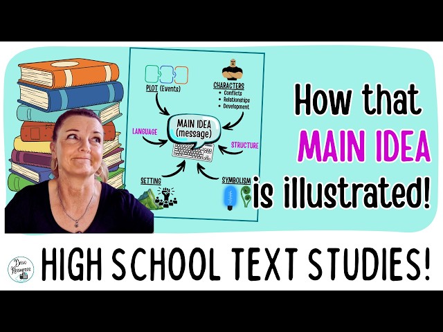 Structuring your literature unit around the main idea - because all aspects of texts lead here!