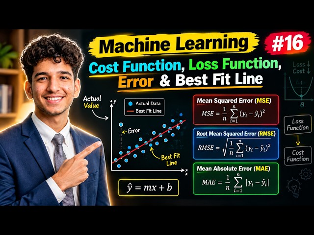 Cost Function, Loss Function, Error & Best Fit Line | Linear Regression | Full Explain,#MLSeries16