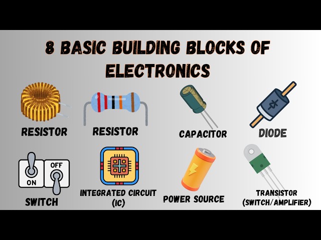 8 Basic Electronic Components Explained Building Blocks  Components for Beginners Top 8 Electronic