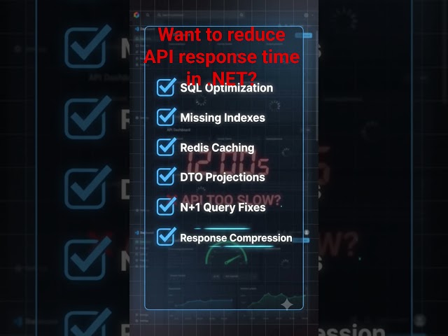 Want to reduce API response time in .NET? #techelevate887 #dotnet  #entityframework #webapi