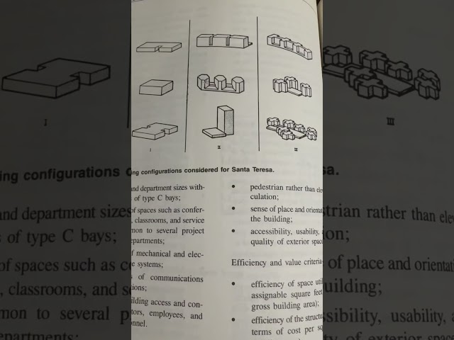 A collection of 31 articles - 1990. “Over structured management of software engineering” lol