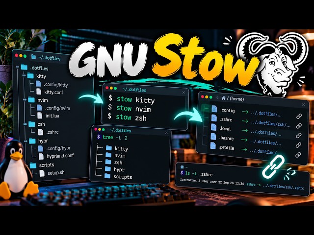     دیگه کانفیگ‌های لینوکست رو گم نکن! | GNU Stow