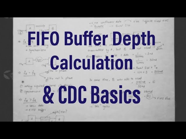 Electronics Interview Questions: FIFO Buffer Depth Calculation