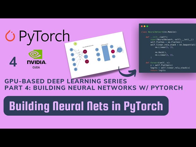 Building neural networks with PyTorch (PyTorch w/ GPU tutorial, part 4)