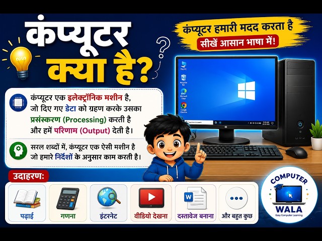 Day 1: "What is a Computer?" Complete lesson package for kids. Basic Computer Class