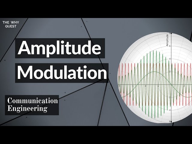 Amplitude Modulation in Tamil (Using Desmos)