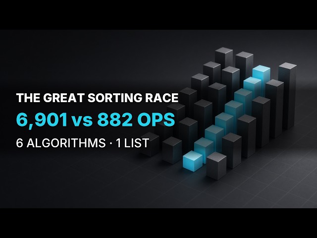 6 Sorting Algorithms Race on the Same Numbers — Bubble Sort Needs 6,901 Ops, Quick Sort 882