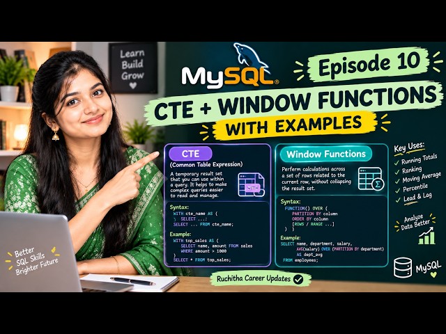 MySQL Episode 10 | CTE & Window Functions Explained in Telugu | MySQL Tutorial | By Ruchitha