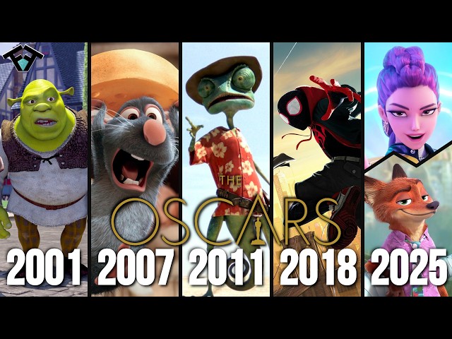 All Oscars Best Animated Feature Winners & Nominees (2001-2026)