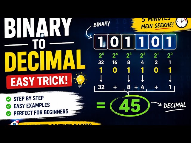 Binary to Decimal Conversion | Easy Trick 🔢 | Computer Science #Shorts #Binary #ComputerScience