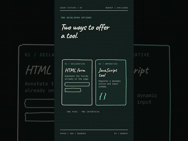 WebMCP Explained: Websites Can Give Browser Agents Tools
