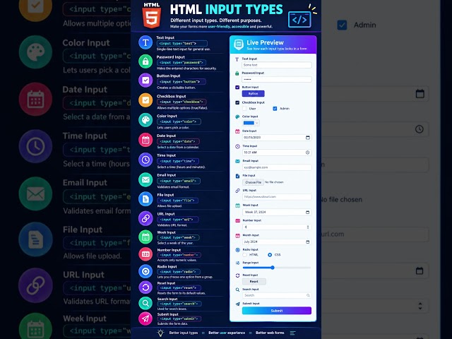 HTML Has SO Many Input Types! 😱💻 Learn Them All!