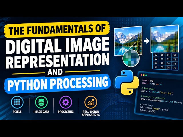 Digital Image Fundamentals: Master Python Processing